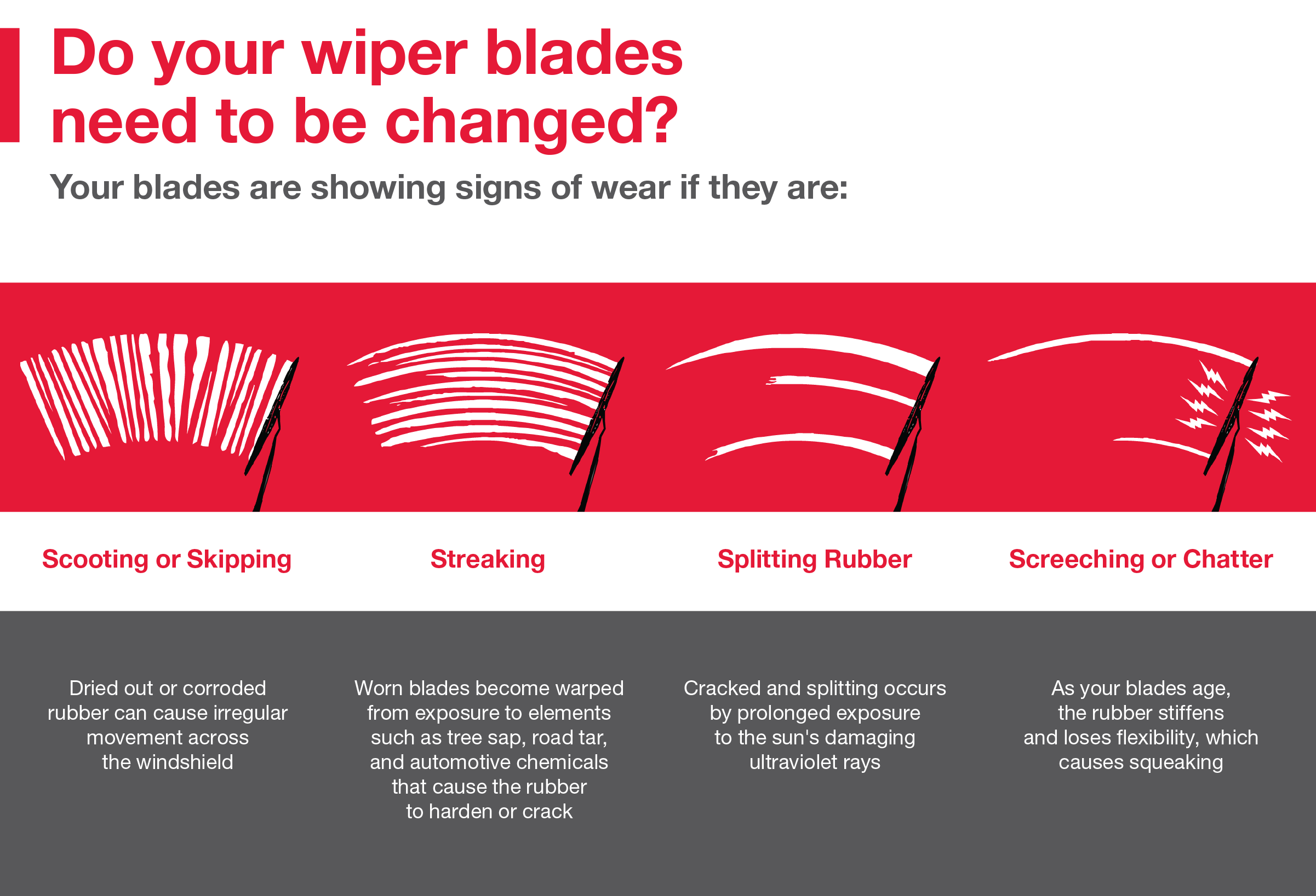 Do your wiper blades need to be changed | Toyota of Greensburg in Greensburg PA